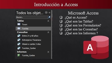 Introducción a Access