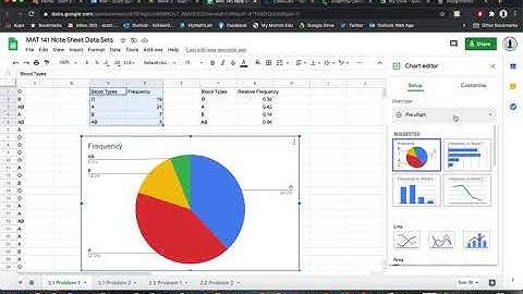 MAT 141 Section 2.1 Google Sheets