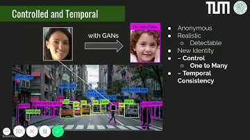 CIAGAN for video anonymization - CVPR 2020