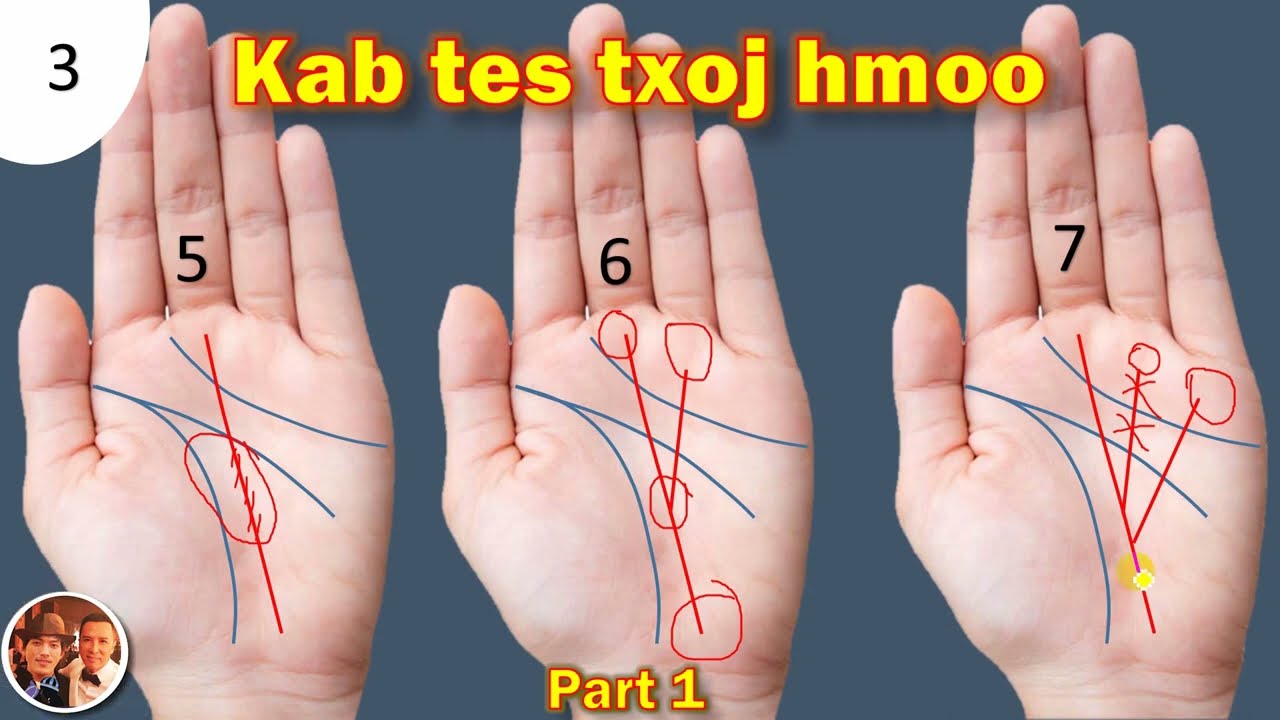 Kab tes txoj hmoo part 1