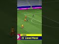 The tank Messi solo goal🥸 #football #pes #efootball #gameplay #game #goal #goals