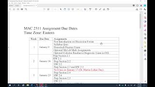 MAC 2311: Week 1