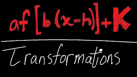 Grade 11 Math Exam Review Ep 3: Functions and Transformations