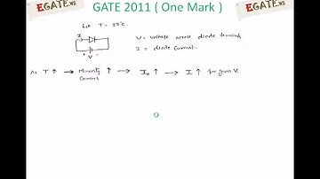 Problem on effect of Temperature on Diode - GATE 2011 Solved paper (Electron Devices)