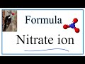 Memorizing Polyatomic Ions Concepts