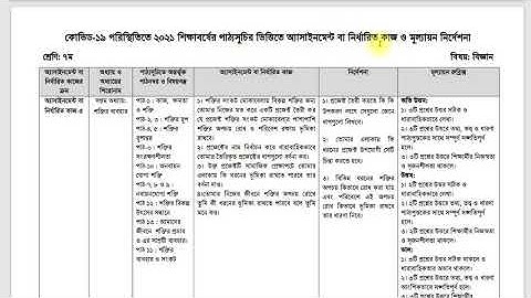 Assignment answer Science 19 no week.Class 7