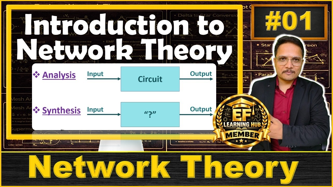 Network Theory Introduction - YouTube