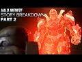 Halo Infinite Story Breakdown Part 2 – The Chief Awakens