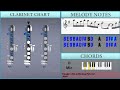 How to play Suzume すずめ (Suzume no Tojimari) by Radwimps ft Toaka 十明 on Clarinet (Tutorial) Mp3 Song