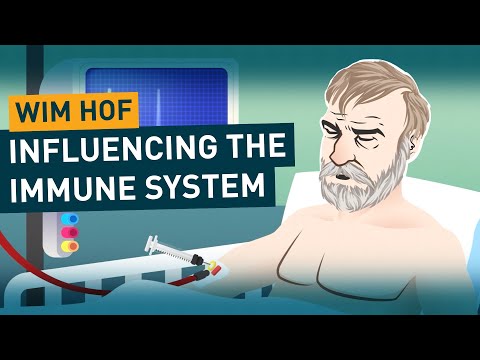 Influencing the Immune System | Wim Hof Method Science