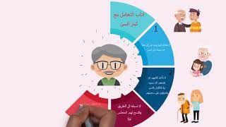 اداب التعامل مع كبار السن - تربية الطفل