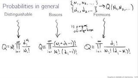 Quantum statistical mechanics