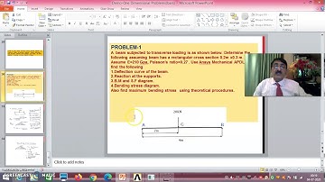 Beam Analysis -Demo -Using Ansys Mechanical APDL Release 14-Problem -1 -Session 1