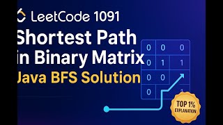 LeetCode 1091: Shortest Path in Binary Matrix | BFS Graph Solution in Java 🚀 | Top 1% Explanation