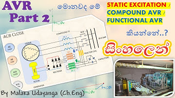 AVR - Automatic Voltage Regulator 2 (සිංහල) - STATIC/COMPOUND EXCITATION #marinengbase
