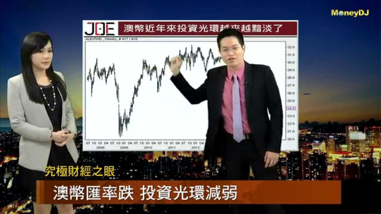 【究極財經之眼】澳幣匯率究竟為何跌跌不休