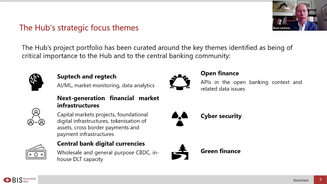 London Financial Regulation Seminar: The BIS Innovation Hub and its work on CBDC (26/04/21)