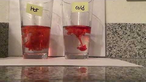 Effect of Temperature on Molecule Motion