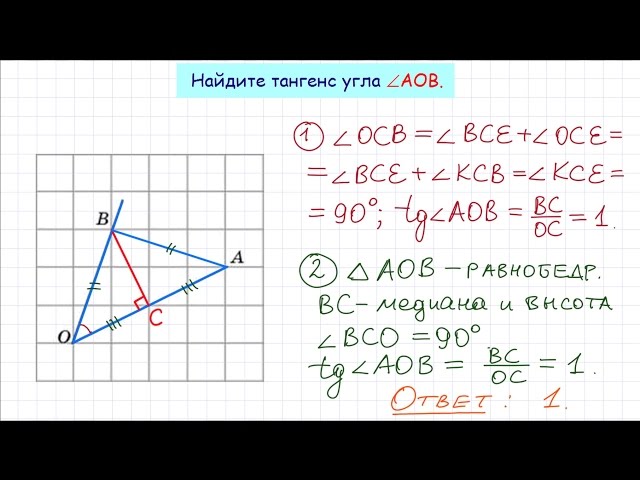 Задание 3 ЕГЭ по математике. Урок 2