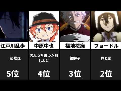 【文豪ストレイドッグス】最強ランキングtop10