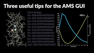 Three AMS GUI tips: changing units, exporting data, visualizing regions