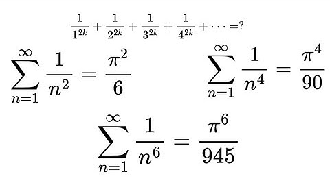 Solving the Basel Problem and Even Zeta Function Values