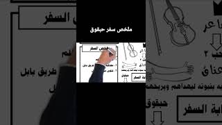 ملخص سفر حبقوق #الكتاب_مفهوم