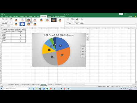 4 წრიული დიაგრამა
