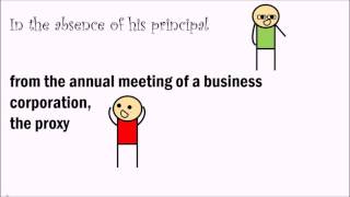 What is Proxy Voting Explained.