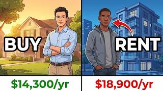 POV: Renting Vs Buying a Home - The Real Math