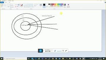 Free Online Training Session Java 94 | Java Tutorial in Hindi | Java Tutorial For Beginner