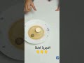تجارب بسيطة هادفة التوبة افكارينو