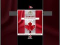 📢 Reunite with Your Spouse in Canada with the Spousal Sponsorship Visa! 🇨🇦💍