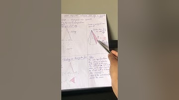 SOLIDS resting on Slant Edge or Triangular surface Introduction (PSP)