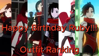 Happy Birthday Ruby - Outfit Ranking