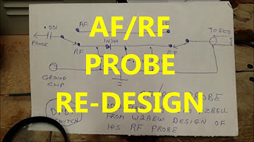 AF/RF PROBE RE-DESIGN