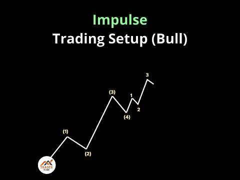 Forex สอน เทรด : 781 -  Impulse Trading Setup (Bull) / Cr.GraphTechnic