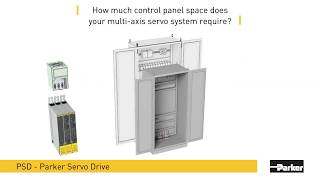 Next Generation Ultra Compact PSD Servo Drives von Parker