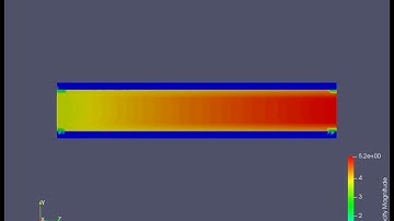Velocity contour for conjugate heat transfer simulation of base-grid: 0.003.