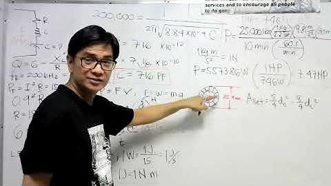Net Cross Sectional Area of a Pipe