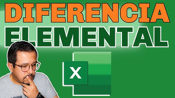 ¡NO LO SABÍAS! La GUÍA DEFINITIVA de CONTAR.SI y CONTAR.SI.CONJUNTO. Excel a tu medida.