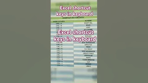 Excel shortcut keys in keyboard ❤️✨#learning #excel #shortsfeed #shorts #shortvideo #viralvideo