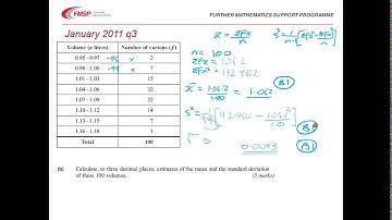FMSP Revision Video: AQA S1 Estimation