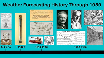 Morse Code of WX: weather forecasting history up to 1950