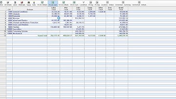 Export WinEst Estimate to Primavera or MS Project for Scheduling