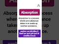 Absorption | What is absorption | Medical term absorption @anandsnursingfiles