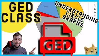 Need Help With The GED: Reading and Interpreting Circle Graphs