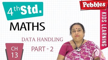 CBSE Class 4 Maths | Chapter : 13 | Data Handling - Part - 2 | CBSE Syllabus | Bengali Video