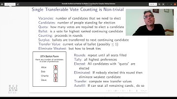 Formally Verified and Publicly Verifiable E-counting For Complex Voting Schemes