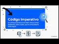 1 React Qué es y por qué - Curso Conceptual de React.js